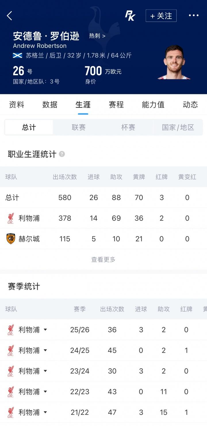 身价400万欧！官方：新鹏城租借巴甲25岁后卫加布里埃尔·哈维尔